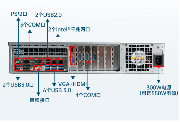 东田国产化常州工控机.png