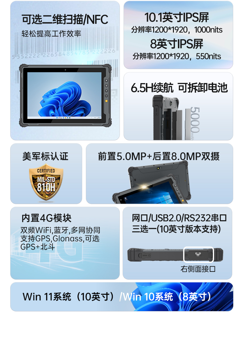 8寸手持式加固三防平板电脑,WIN 10系统,长续航可拆卸电池,DTZ-I0801E-N100.jpg