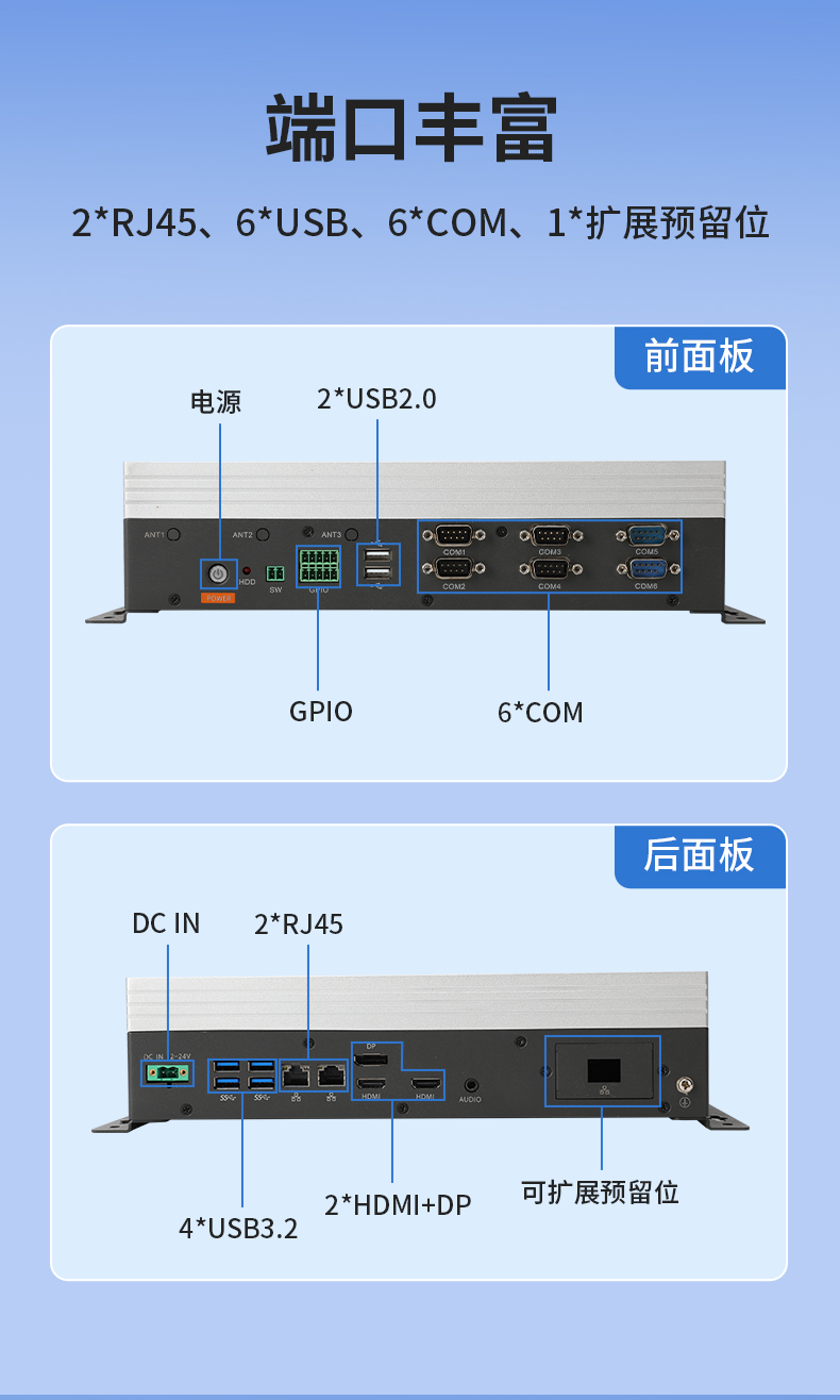 嵌入式Linux主机,酷睿10/11代CPU,无风扇静音设计,DTB-3065-H420E.jpg