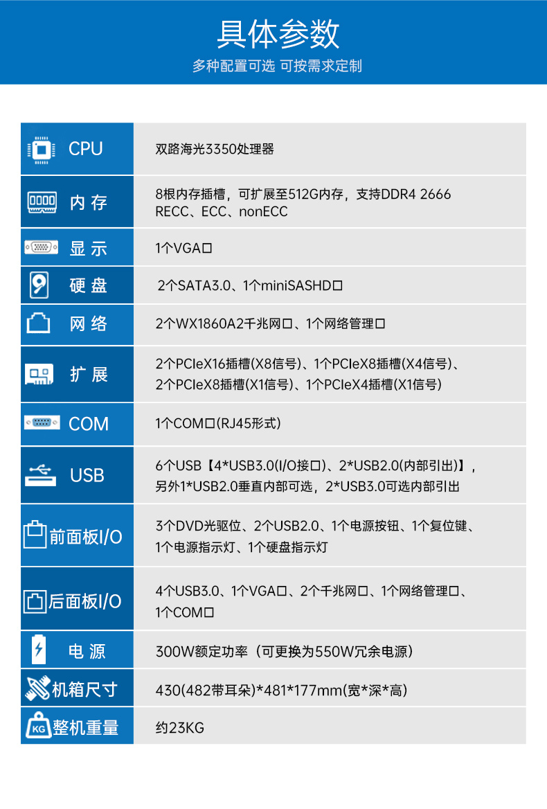国产服务器无锡工控机,海光双路3350处理器,数据中心主机电脑,DT-610L-D3350MA.jpg
