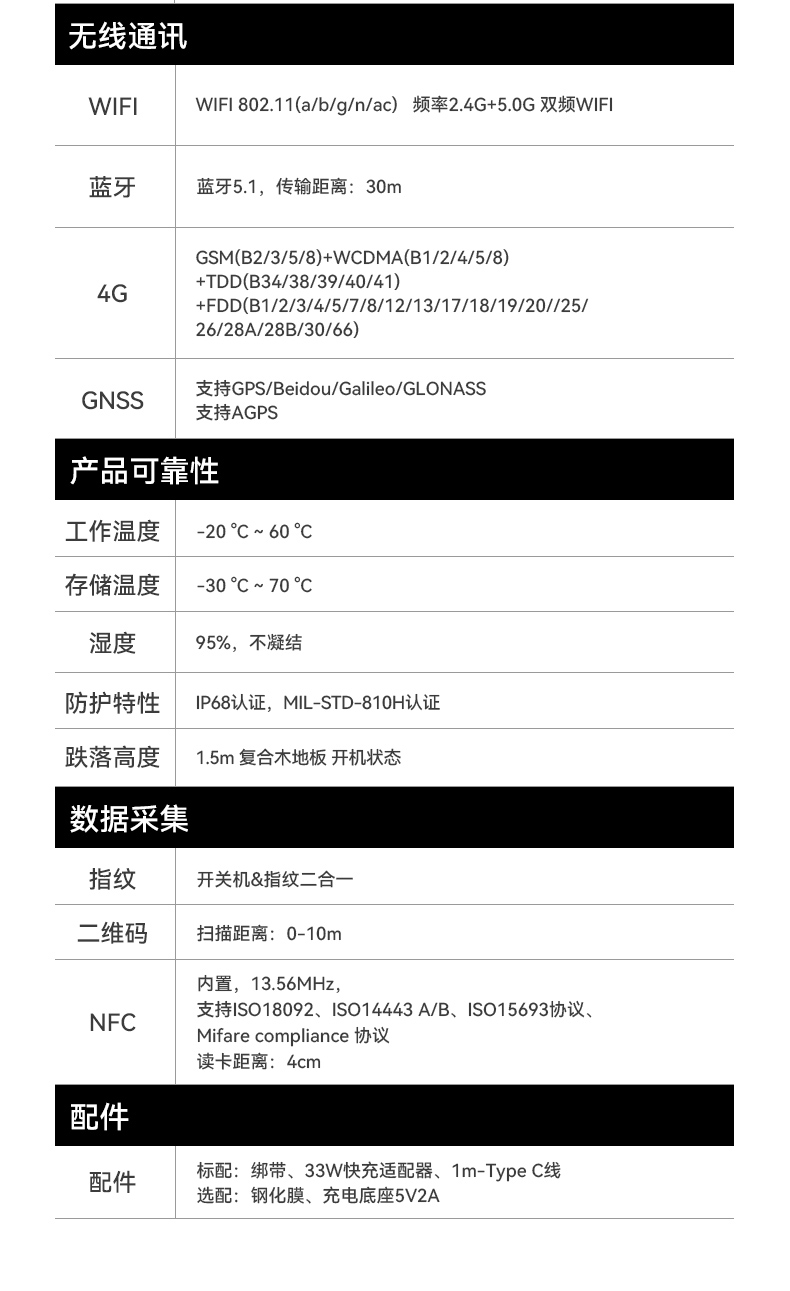IP68三防工业手持终端,10米扫描引擎识读,仓储商超通用手持机,DTZ-T0602E-6789.jpg