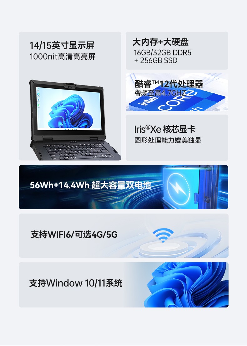 酷睿12代户外笔记本,雷电4高速接口,Windows 11加固三防笔记本,DTN-S1512E.jpg