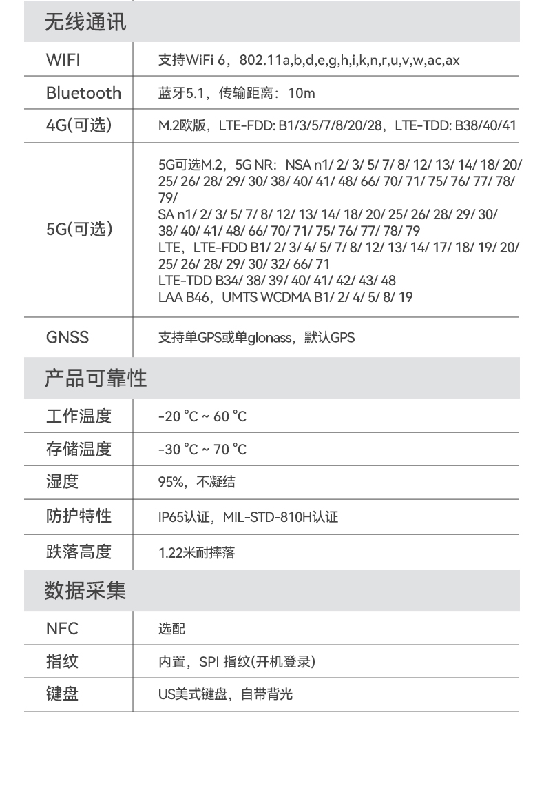 酷睿12代户外笔记本,雷电4高速接口,Windows 11加固三防笔记本,DTN-S1512E.jpg