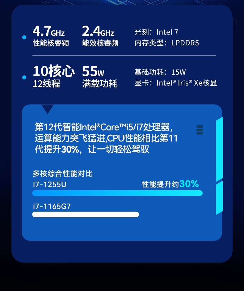 酷睿12代户外笔记本,雷电4高速接口,Windows 11加固三防笔记本,DTN-S1512E.jpg