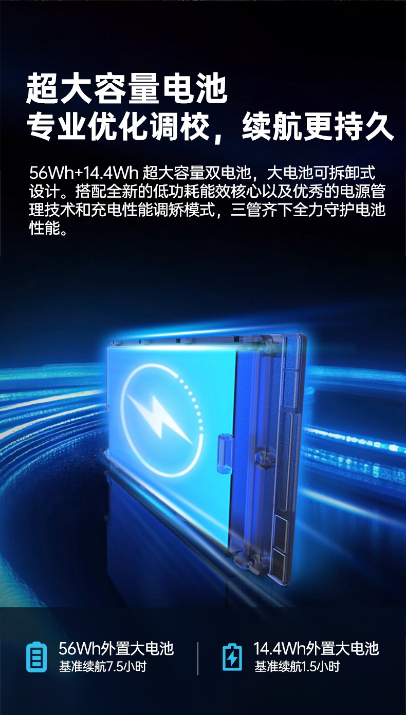 酷睿12代户外笔记本,雷电4高速接口,Windows 11加固三防笔记本,DTN-S1512E.jpg