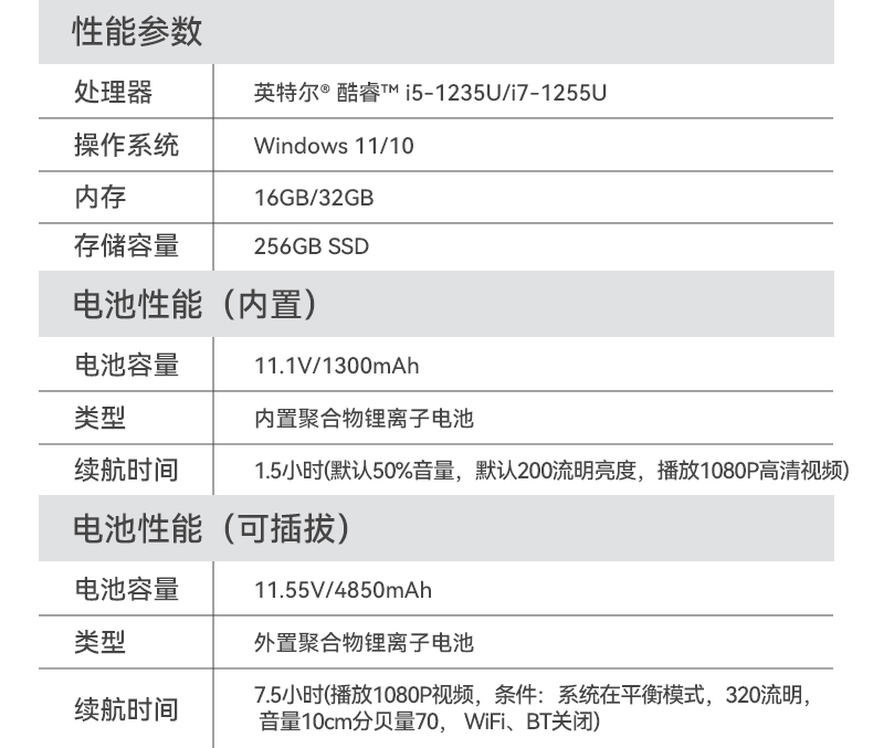 酷睿12代户外笔记本,雷电4高速接口,Windows 11加固三防笔记本,DTN-S1512E.jpg