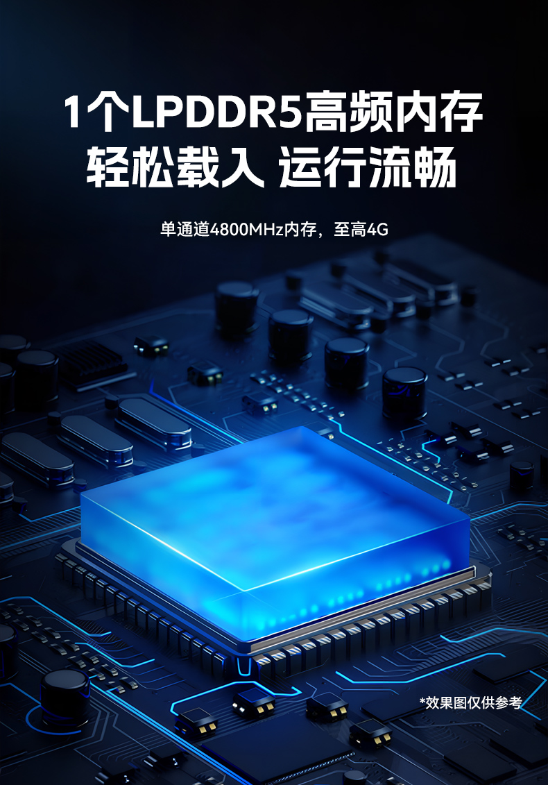 6W低功耗微型工控机,DDR5高速响应,小型机器人用工控主机,DTB-3420-N100.jpg