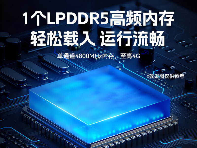 6W低功耗微型工控机|DDR5高速响应|小型机器人用工控主机|DTB-3420-N100