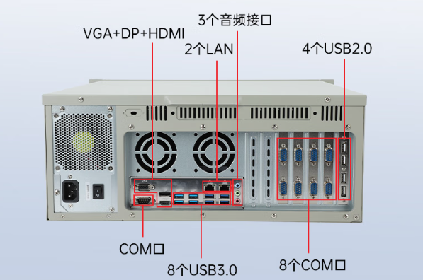 东田工控国产化工控机端口.png