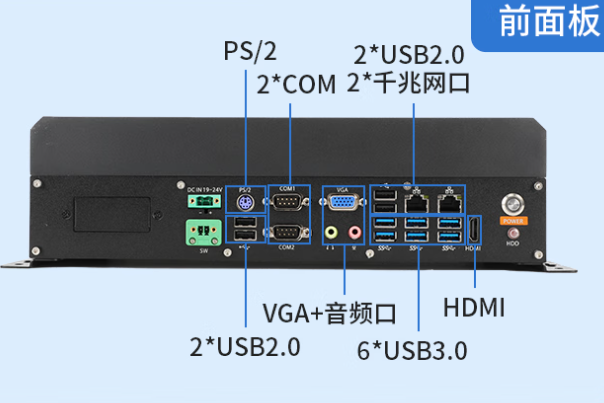 东田国产化宁波工控机端口.png