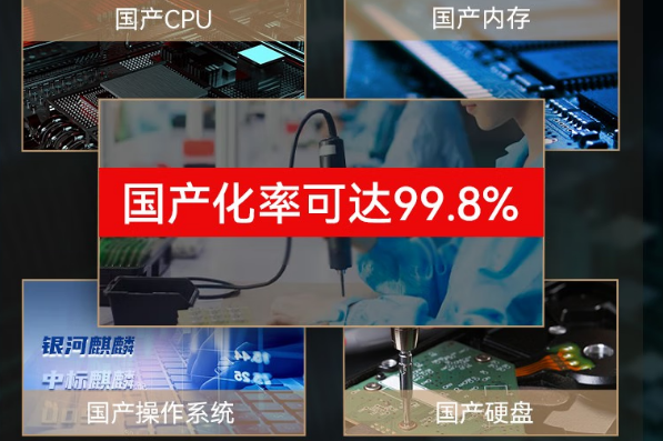 东田国产笔记本国产化率.png