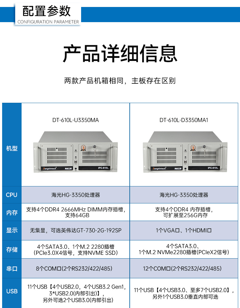 国产双路海光工控机,工业电脑厂家.jpg