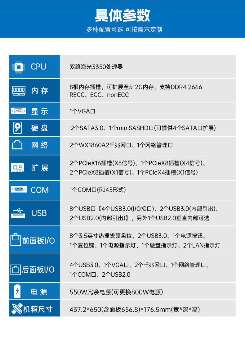 国产海光工业电脑主机,国产芯片工控机生成厂家.jpg