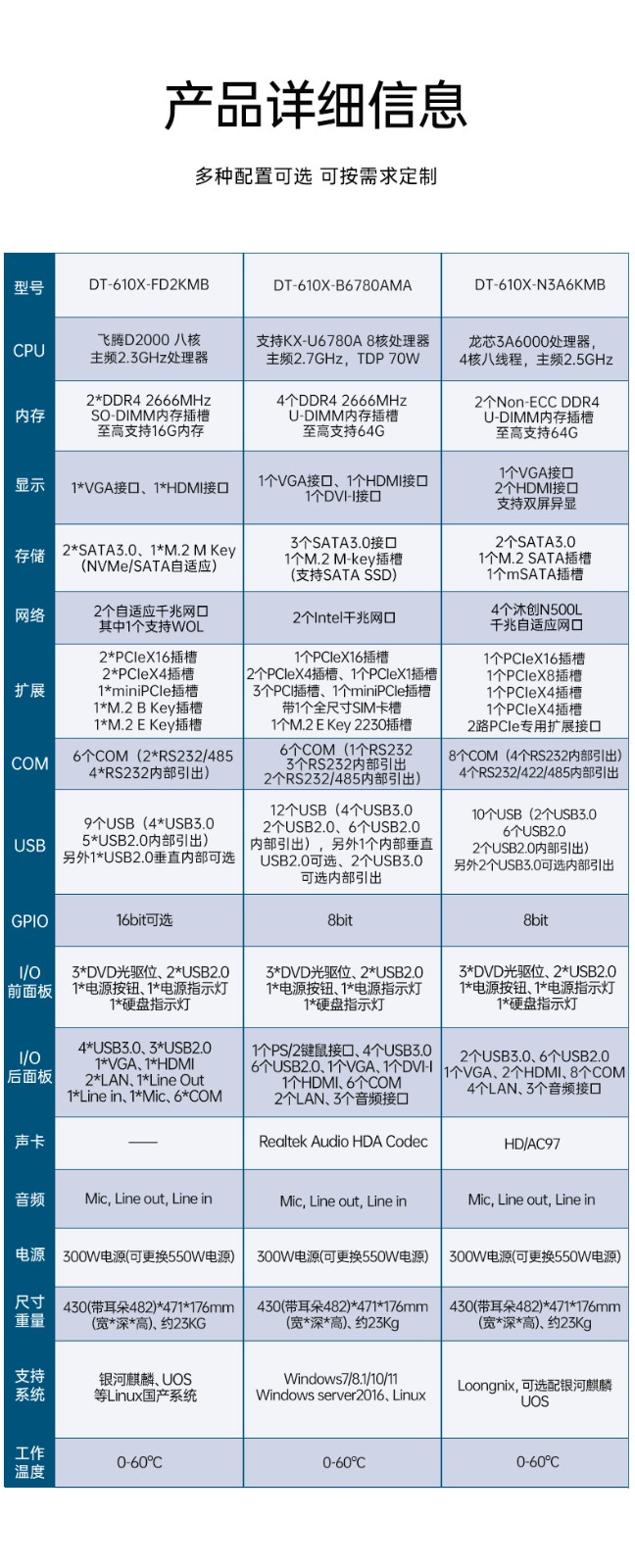 国产兆芯工控机,国内工控主机电脑厂商.jpg