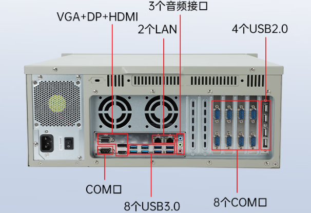 东田国产工控机端口.png