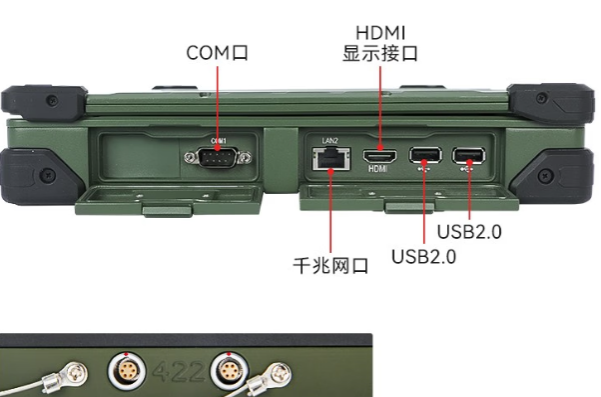 东田国产笔记本端口.png