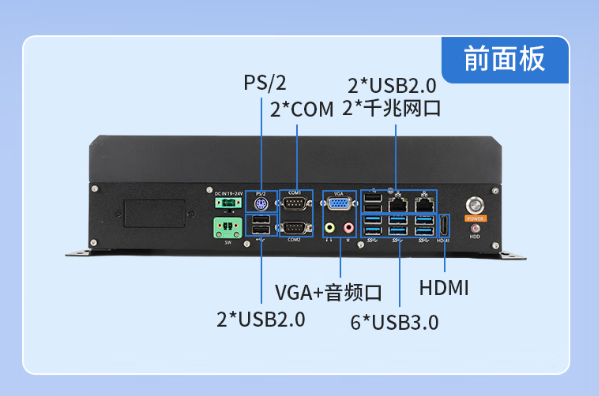 东田国产化保定工控机端口.png