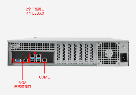 东田国产化重庆工控机端口.png