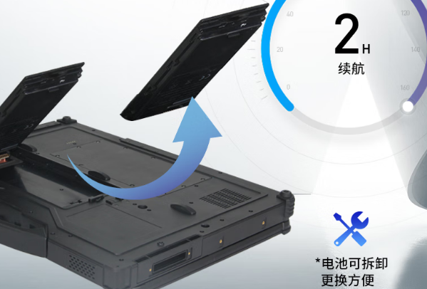 东田国产上海三防笔记本续航.png