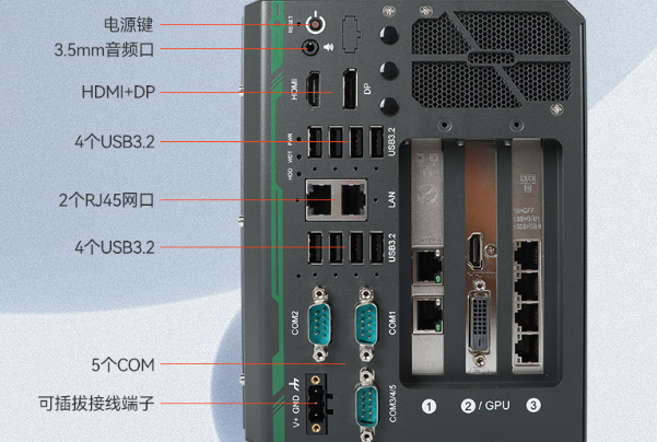 东田宁波工控机端口.png