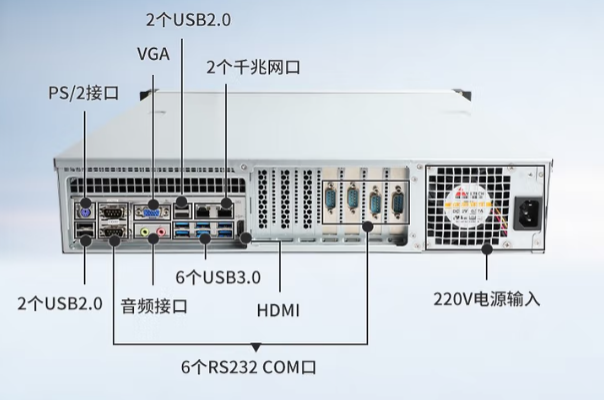 东田国产兆芯宁波工控机端口.png