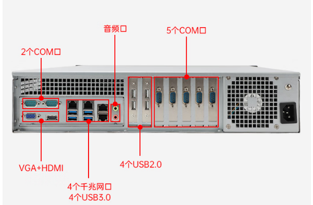 东田国产海光上海工控机端口.png