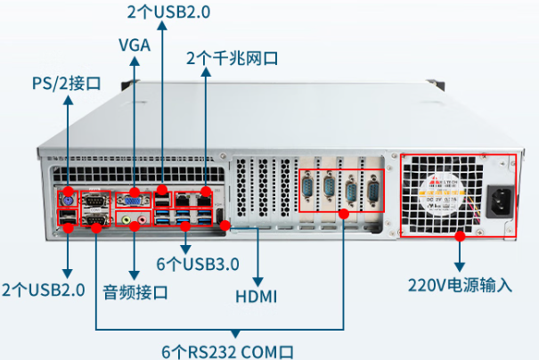 东田国产宁波工控机端口.png