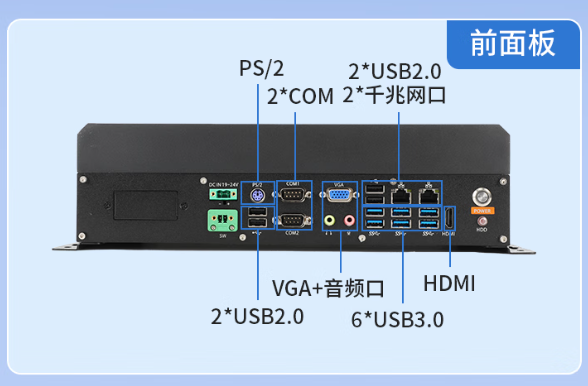 东田国产化宁波工控机端口.png