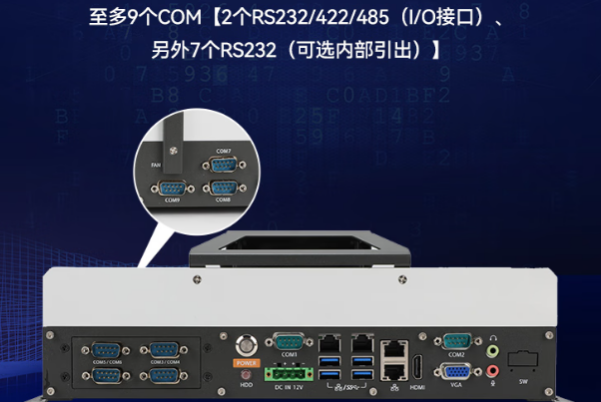 东田国产工控机端口.png