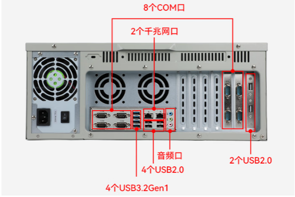 东田国产化上海工控机端口.png