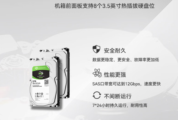 东田工业级服务器硬盘技术.png