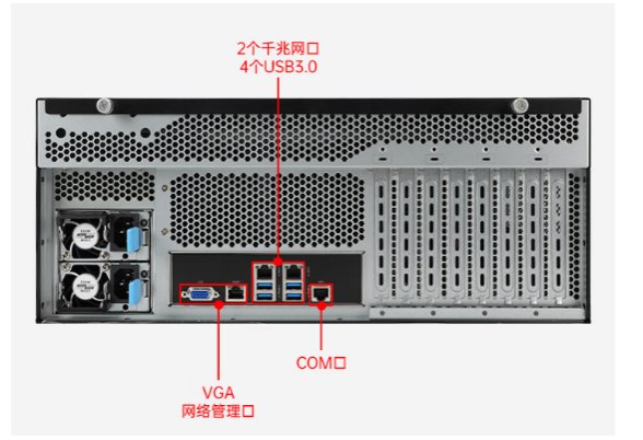 东田国产化宁波工控机端口.png
