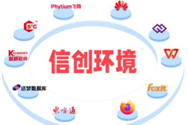 东田设备顺应信创趋势.png