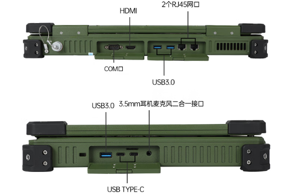 东田工控国产宁波三防笔记本端口.png