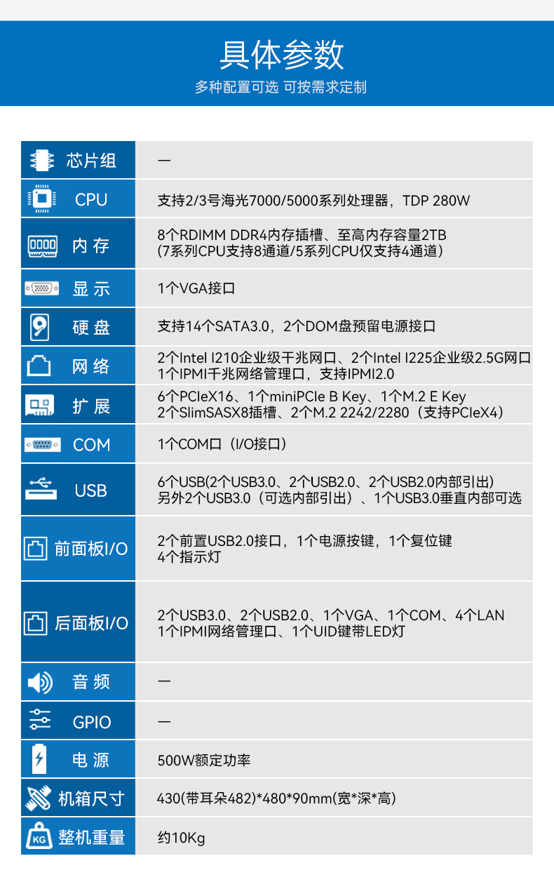 国产海光7000宁波工控机,深度学习专属工业服务器推荐,DT-61025-RH7KMA.jpg