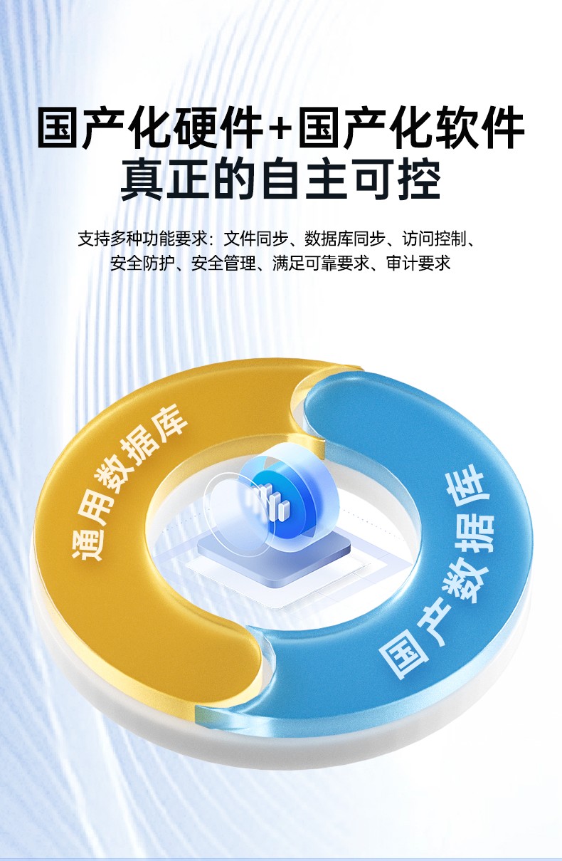国产海光7000宁波工控机,深度学习专属工业服务器推荐,DT-61025-RH7KMA.jpg