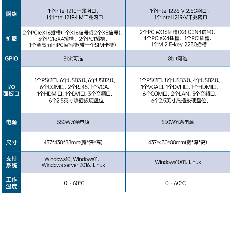 东田2U短款上海工控机,工业服务器厂家,DT-24306-BQ470MA.jpg