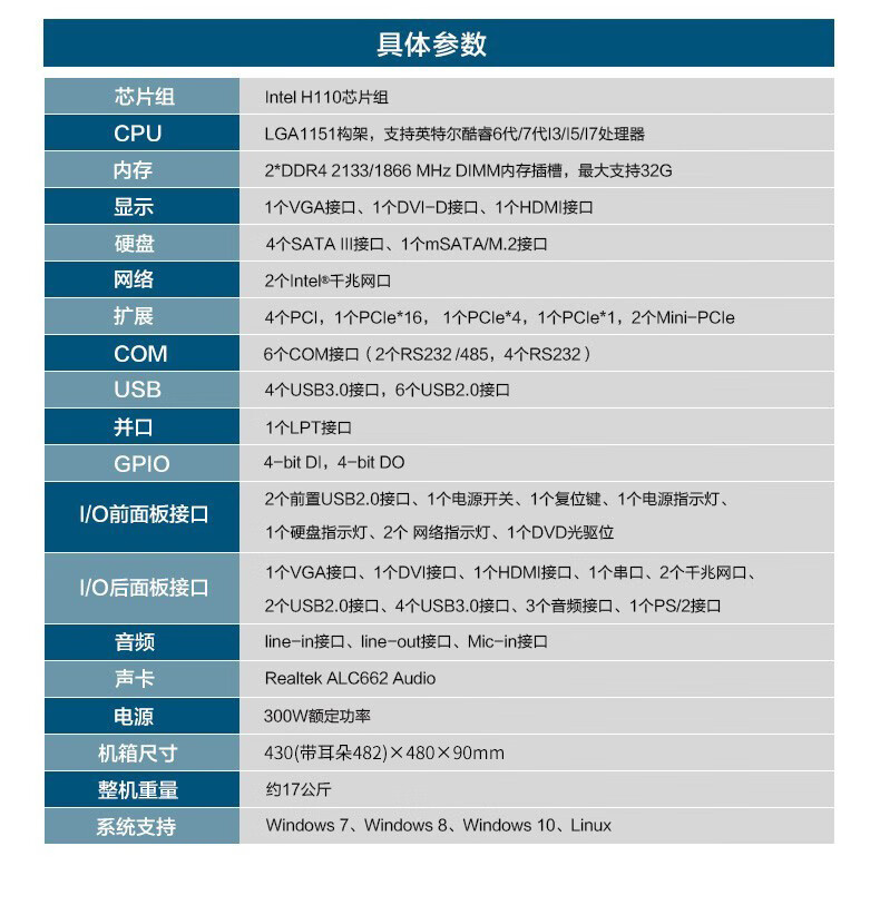 宽温工控电脑,7*24小时运行主机,工业自动化解决方案,DT-61025-BH110MA.jpg