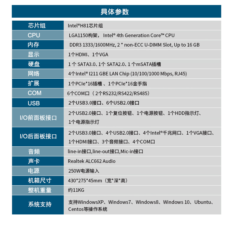 东田1U短款上海工控机,4网口6串口8USB口,数据采集主机方案,DT-S1010MB-BH81MC.jpg