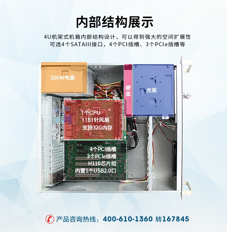 酷睿6代上海工控机,4个PCI插槽,6个DB9串口,视频分析主机方案.jpg
