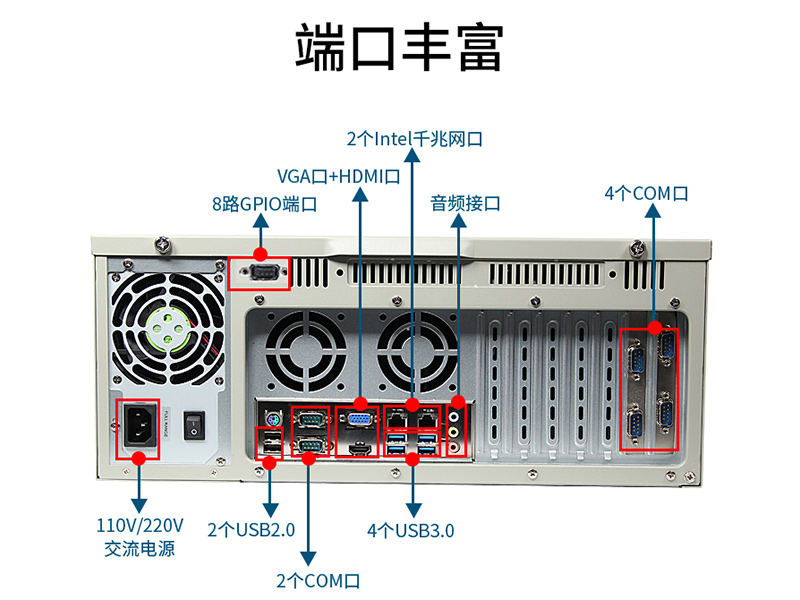 酷睿6代工控机|4个PCI插槽|6个DB9串口|视频分析主机方案|DT-610L-JH110MA