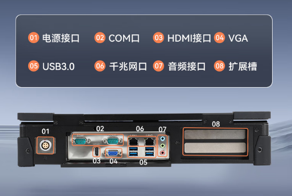 东田海光上海工控机端口.png