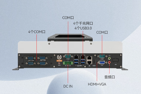 东田国产宁波嵌入式宁波工控机端口.png