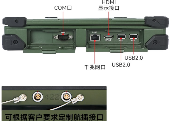 东田加固笔记本接口.png