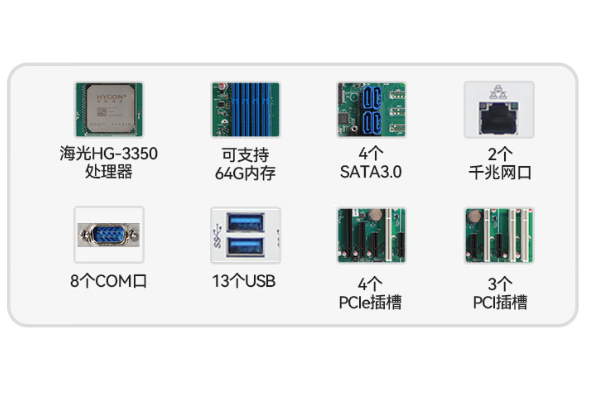 东田国产化工业电脑端口.png