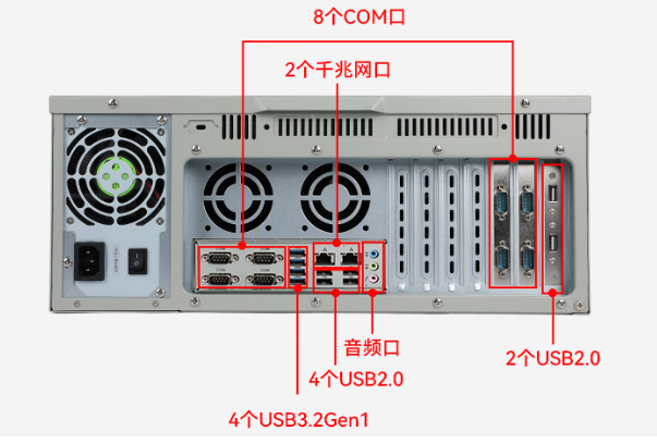 东田国产化工业电脑端口.png