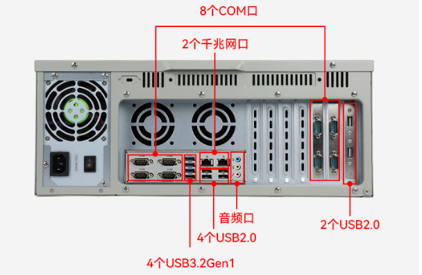 东田国产化宁波工控机端口.png