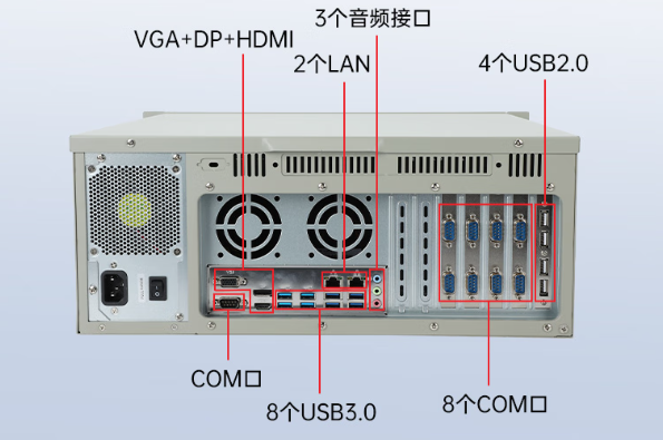 东田国产化宁波工控机端口.png
