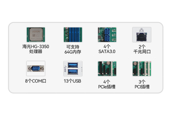 东田海光宁波工控机端口.png