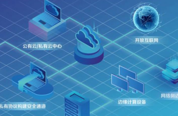 东田国产设备赋能边缘计算.png
